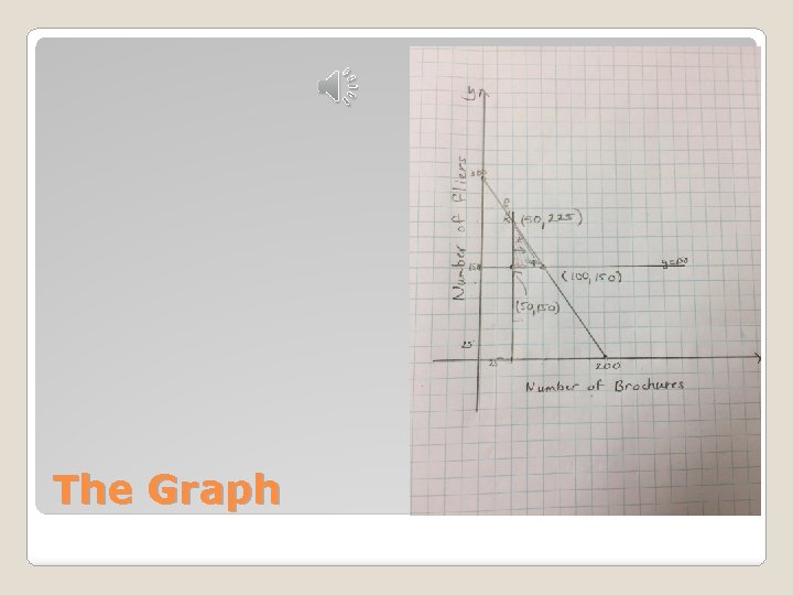 The Graph 