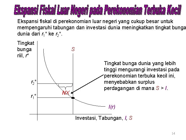 Ekspansi fiskal di perekonomian luar negeri yang cukup besar untuk mempengaruhi tabungan dan investasi