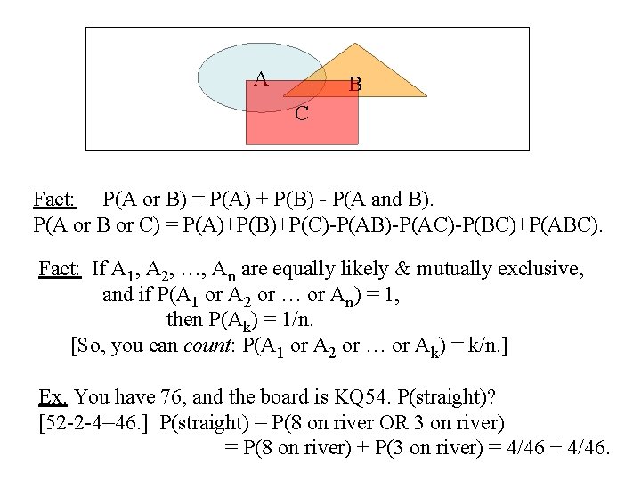 A B C Fact: P(A or B) = P(A) + P(B) - P(A and