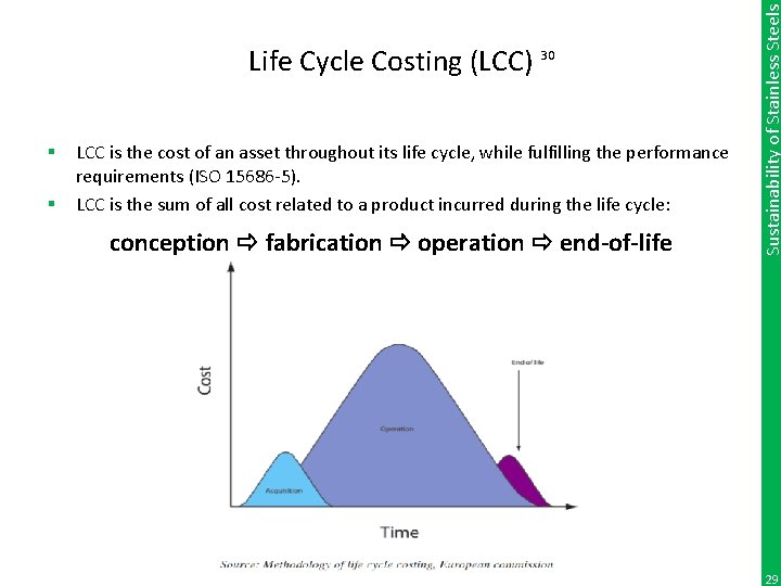 § § LCC is the cost of an asset throughout its life cycle, while