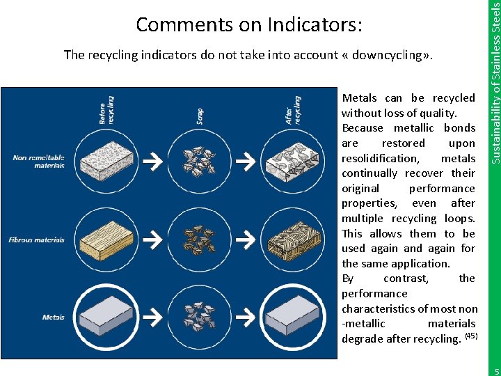 The recycling indicators do not take into account « downcycling» . Metals can be