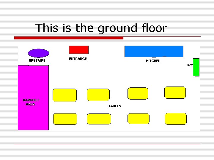This is the ground floor 
