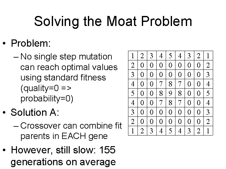 Solving the Moat Problem • Problem: – No single step mutation can reach optimal
