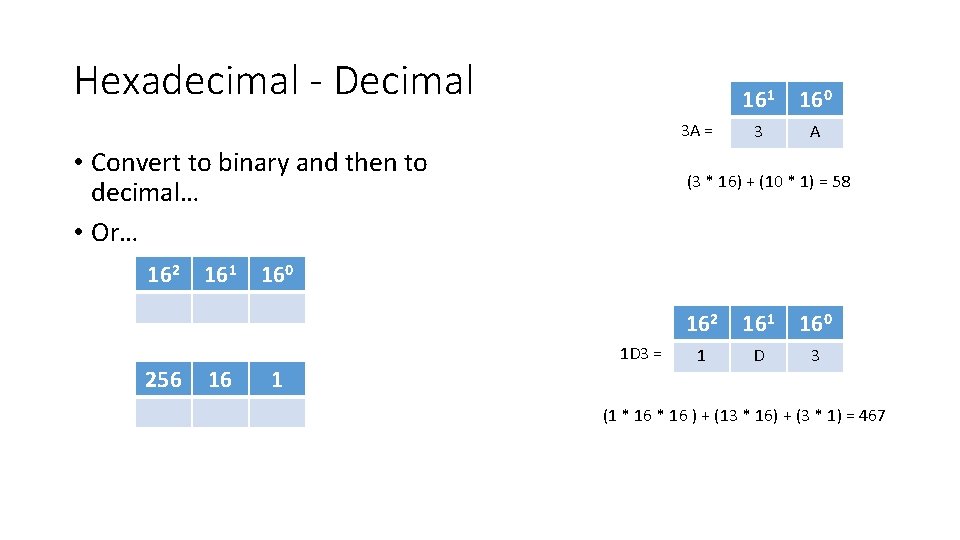 Hexadecimal - Decimal 3 A = • Convert to binary and then to decimal…