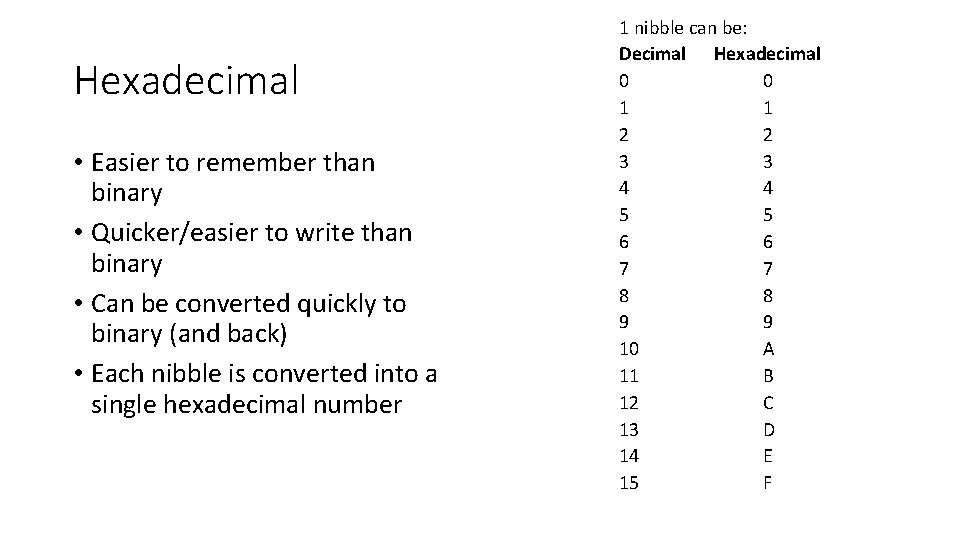 Hexadecimal • Easier to remember than binary • Quicker/easier to write than binary •