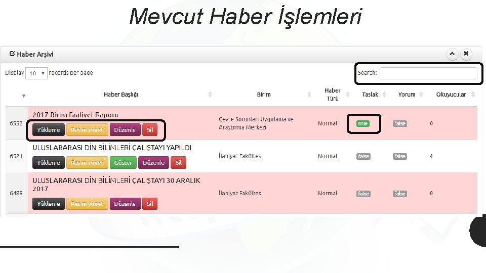 Mevcut Haber İşlemleri 