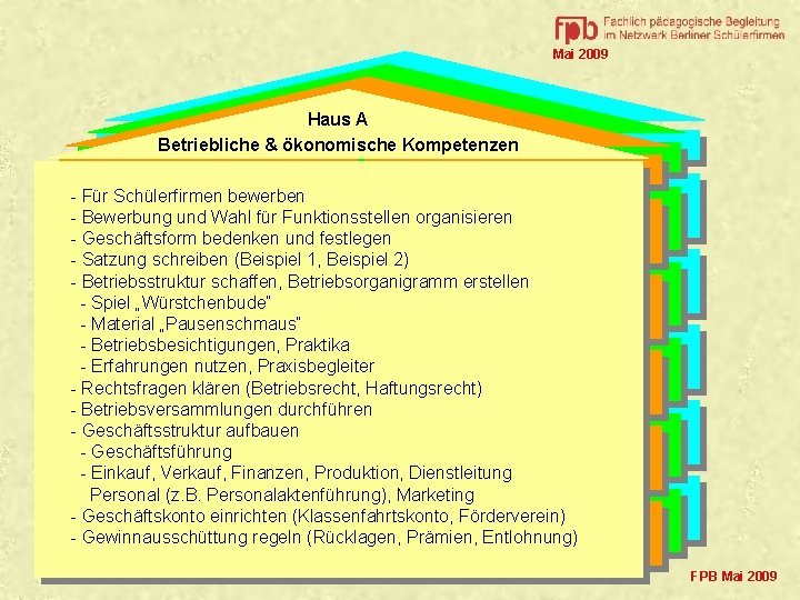 Mai 2009 Haus A Betriebliche & ökonomische Kompetenzen Standards - Für Schülerfirmen bewerben Mittel,