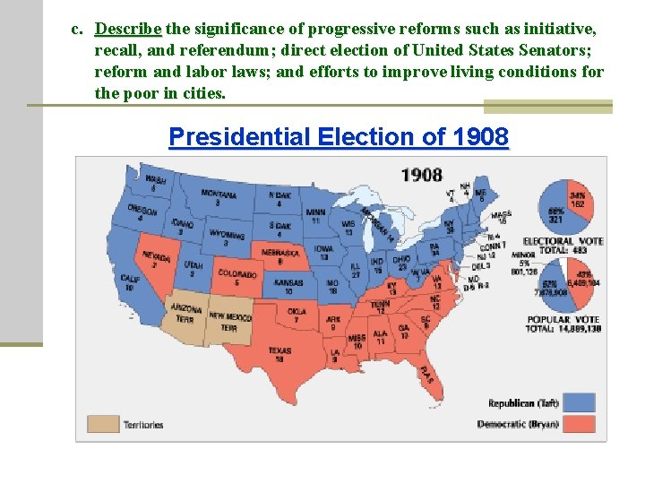c. Describe the significance of progressive reforms such as initiative, recall, and referendum; direct