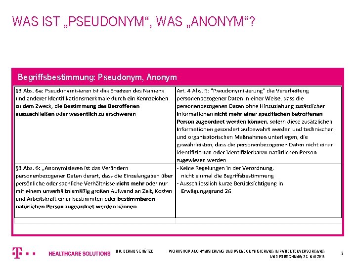 was ist „pseudonym“, was „anonym“? Begriffsbestimmung: Pseudonym, Anonym dr. bernd schütze workshop anonymisierung und