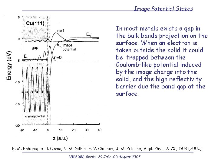 Image Potential States In most metals exists a gap in the bulk bands projection