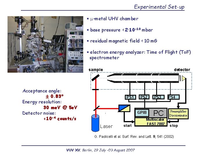 Experimental Set-up § m-metal UHV chamber § base pressure < 2· 10 -10 mbar