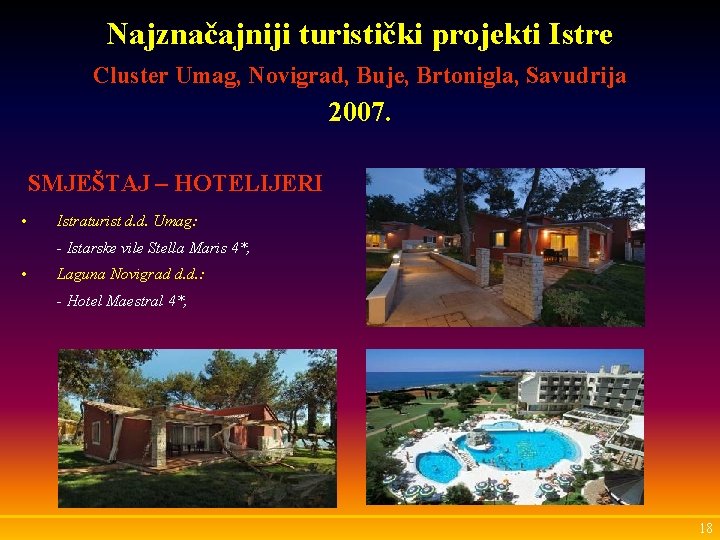 Najznačajniji turistički projekti Istre Cluster Umag, Novigrad, Buje, Brtonigla, Savudrija 2007. SMJEŠTAJ – HOTELIJERI