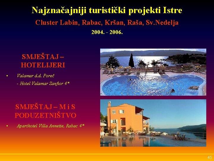 Najznačajniji turistički projekti Istre Cluster Labin, Rabac, Kršan, Raša, Sv. Nedelja 2004. - 2006.