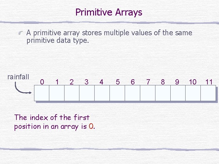 Primitive Arrays A primitive array stores multiple values of the same primitive data type.