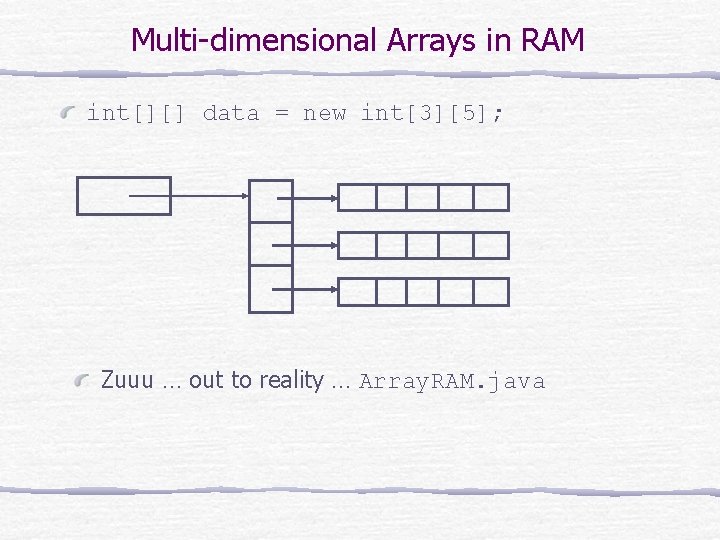 Multi-dimensional Arrays in RAM int[][] data = new int[3][5]; Zuuu … out to reality
