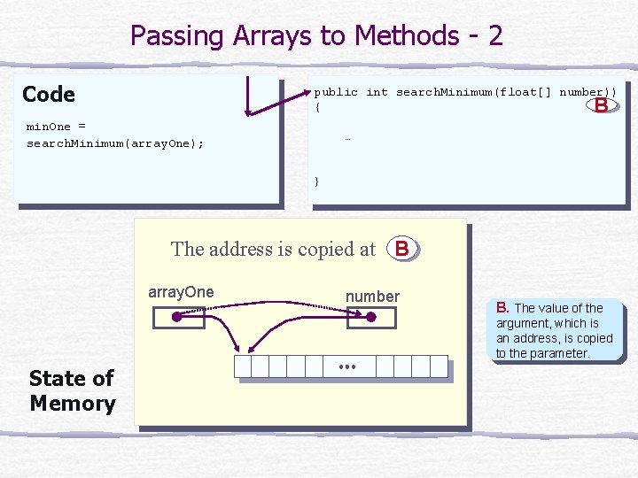 Passing Arrays to Methods - 2 Code public int search. Minimum(float[] number)) { B
