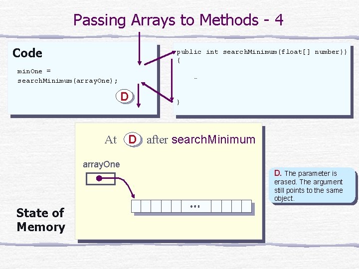 Passing Arrays to Methods - 4 Code public int search. Minimum(float[] number)) { min.