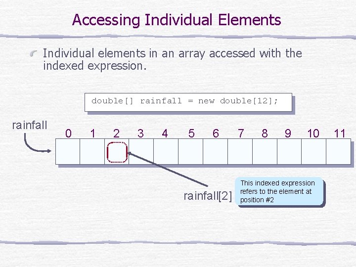 Accessing Individual Elements Individual elements in an array accessed with the indexed expression. double[]
