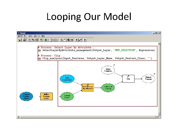 Looping Our Model loop just a portion of the model 