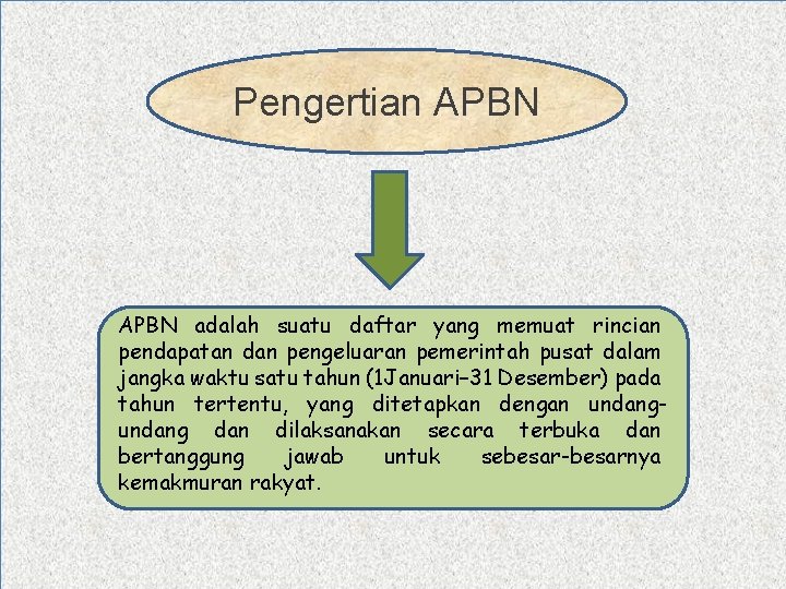 Pengertian APBN adalah suatu daftar yang memuat rincian pendapatan dan pengeluaran pemerintah pusat dalam