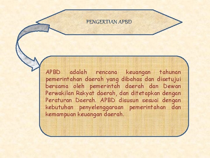 PENGERTIAN APBD adalah rencana keuangan tahunan pemerintahan daerah yang dibahas dan disetujui bersama oleh