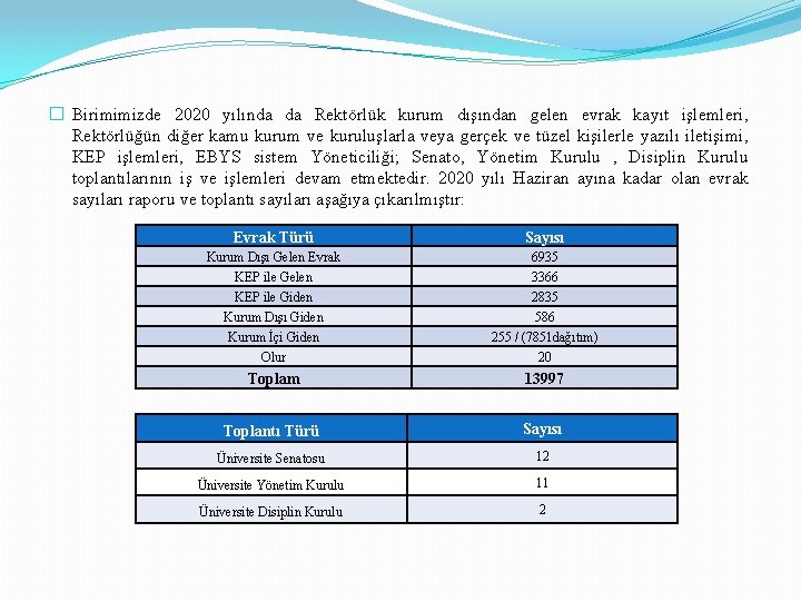 � Birimimizde 2020 yılında da Rektörlük kurum dışından gelen evrak kayıt işlemleri, Rektörlüğün diğer