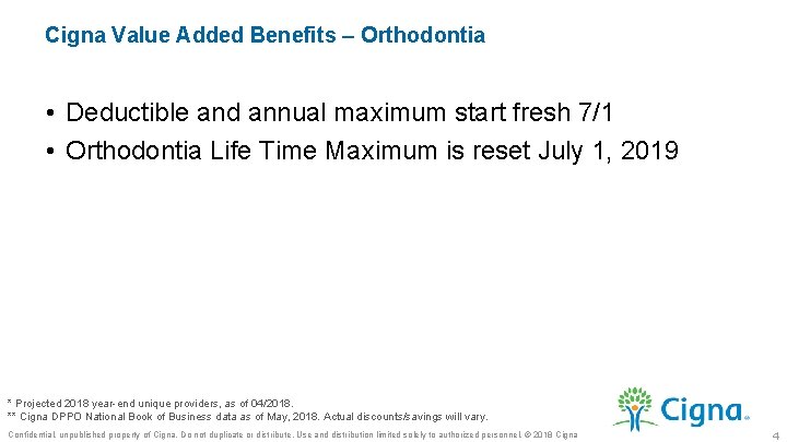 Cigna Value Added Benefits – Orthodontia • Deductible and annual maximum start fresh 7/1