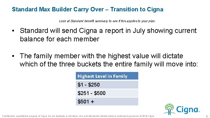 Standard Max Builder Carry Over – Transition to Cigna Look at Standard benefit summary