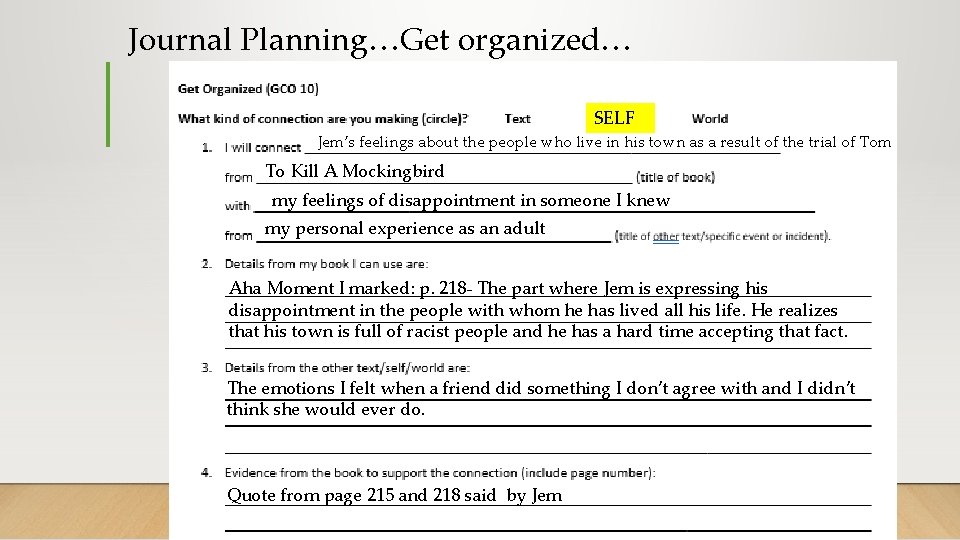 Journal Planning…Get organized… SELF Jem’s feelings about the people who live in his town