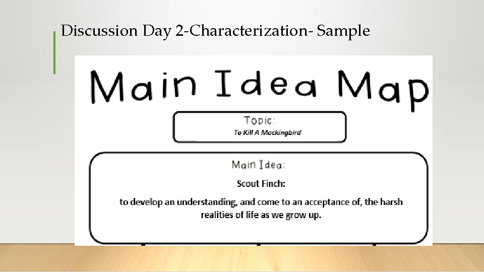 Discussion Day 2 -Characterization- Sample 