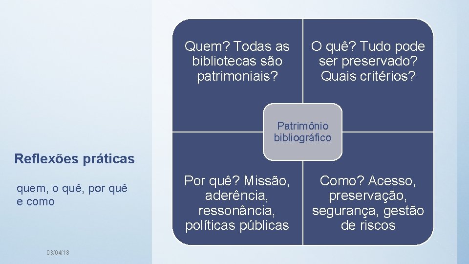 Quem? Todas as bibliotecas são patrimoniais? O quê? Tudo pode ser preservado? Quais critérios?