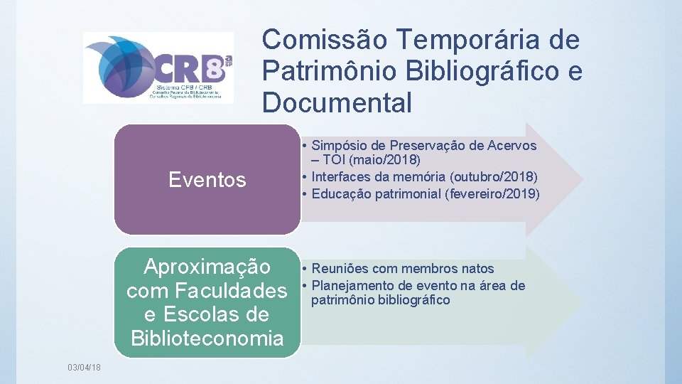 Comissão Temporária de Patrimônio Bibliográfico e Documental Eventos Aproximação com Faculdades e Escolas de