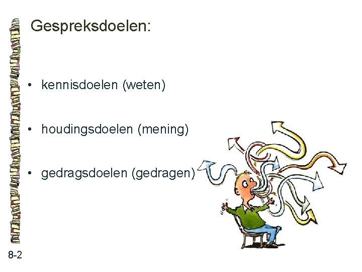 Gespreksdoelen: • kennisdoelen (weten) • houdingsdoelen (mening) • gedragsdoelen (gedragen) 8 -2 