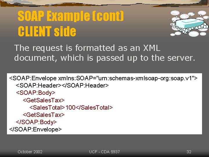 SOAP Example (cont) CLIENT side The request is formatted as an XML document, which