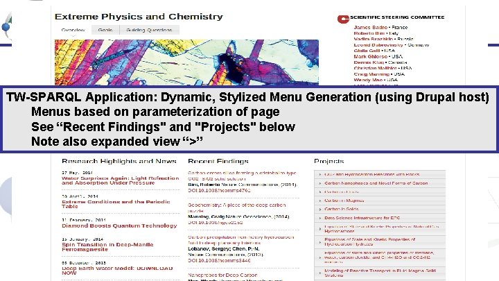TW-SPARQL Application: Dynamic, Stylized Menu Generation (using Drupal host) Menus based on parameterization of