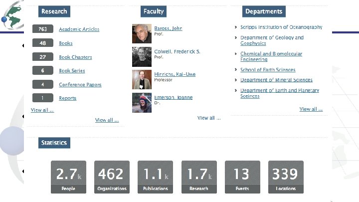 State to date… • Knowledge network – implements both the collaboration and the integration,