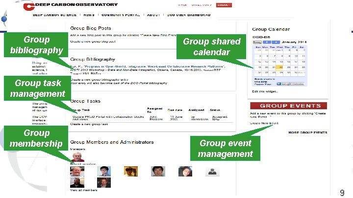 Group bibliography Group shared calendar Group task management Group membership Group event management 9