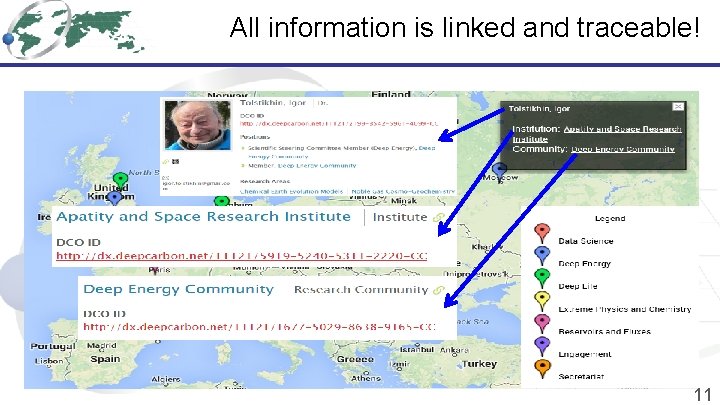 All information is linked and traceable! 11 