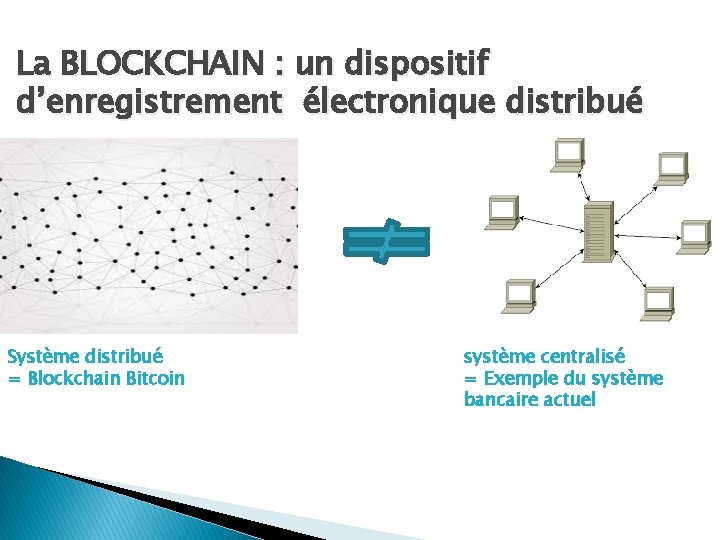 La BLOCKCHAIN : un dispositif d’enregistrement électronique distribué Système distribué = Blockchain Bitcoin système