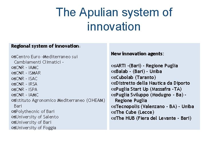 The Apulian system of innovation Regional system of innovation: Centro Euro -Mediterraneo sui Cambiamenti