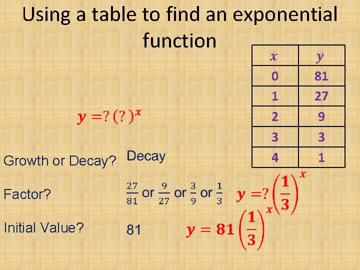 Using a table to find an exponential function Growth or Decay? Factor? Initial Value? Using a table to find an exponential function Growth or Decay? Factor? Initial Value?