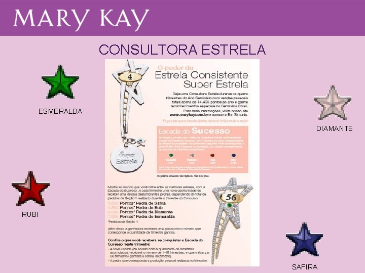 CONSULTORA ESTRELA ESMERALDA DIAMANTE RUBI SAFIRA 