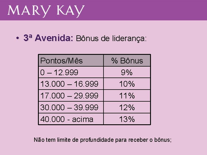 • 3ª Avenida: Bônus de liderança: Pontos/Mês 0 – 12. 999 13. 000 • 3ª Avenida: Bônus de liderança: Pontos/Mês 0 – 12. 999 13. 000