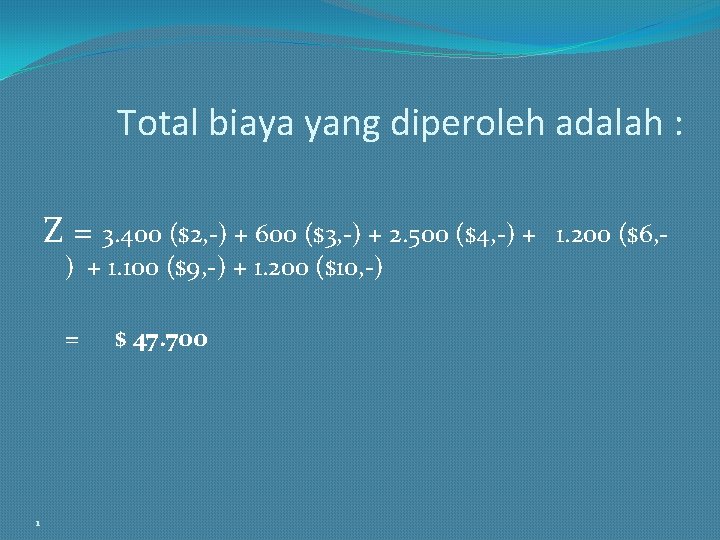 Total biaya yang diperoleh adalah : Z = 3. 400 ($2, -) + 600