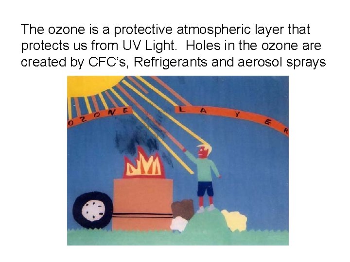 The ozone is a protective atmospheric layer that protects us from UV Light. Holes