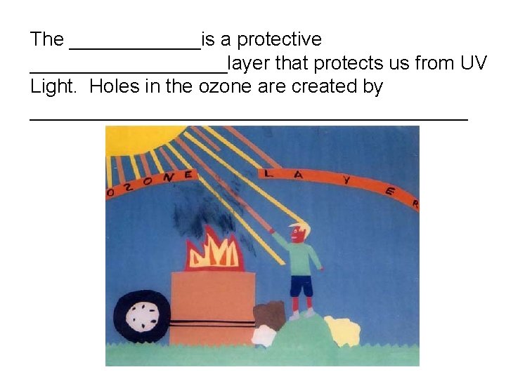 The ______is a protective _________layer that protects us from UV Light. Holes in the