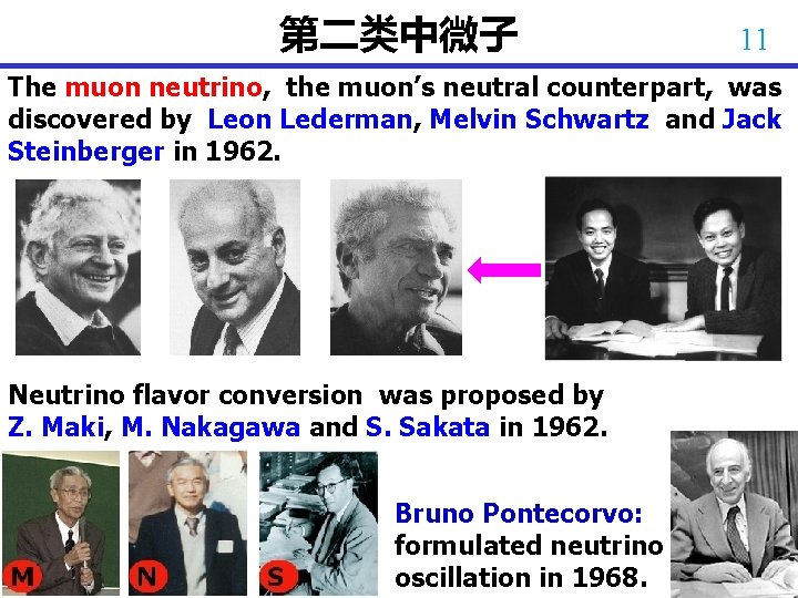 第二类中微子 11 The muon neutrino, the muon’s neutral counterpart, was discovered by Leon Lederman,
