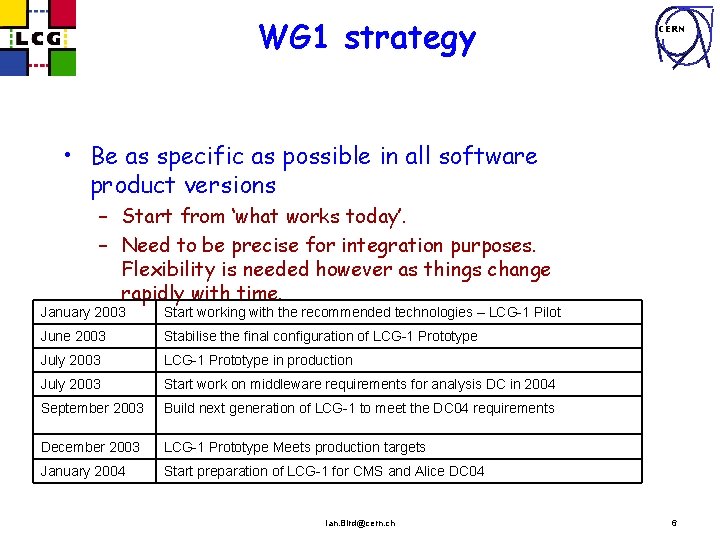 WG 1 strategy CERN • Be as specific as possible in all software product