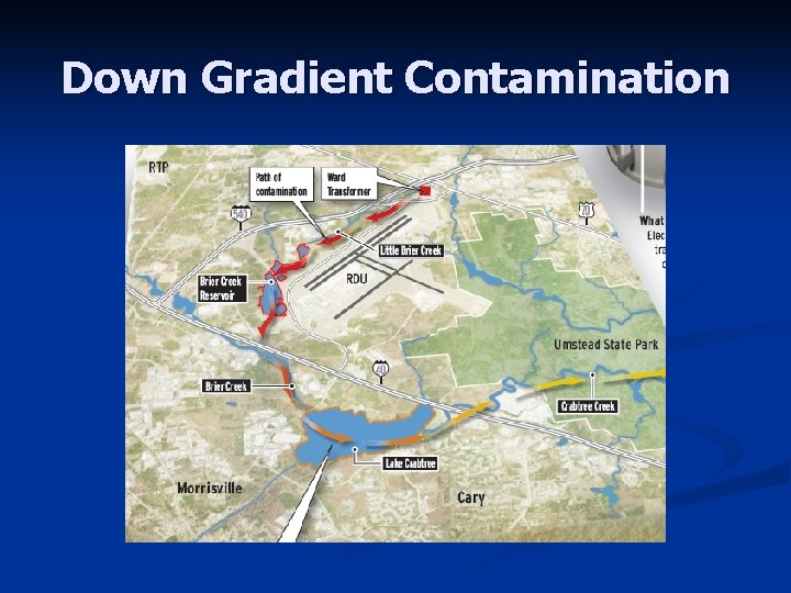 Down Gradient Contamination 