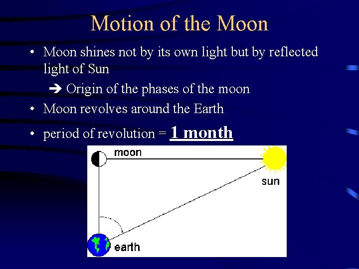 Motion of the Moon • Moon shines not by its own light but by